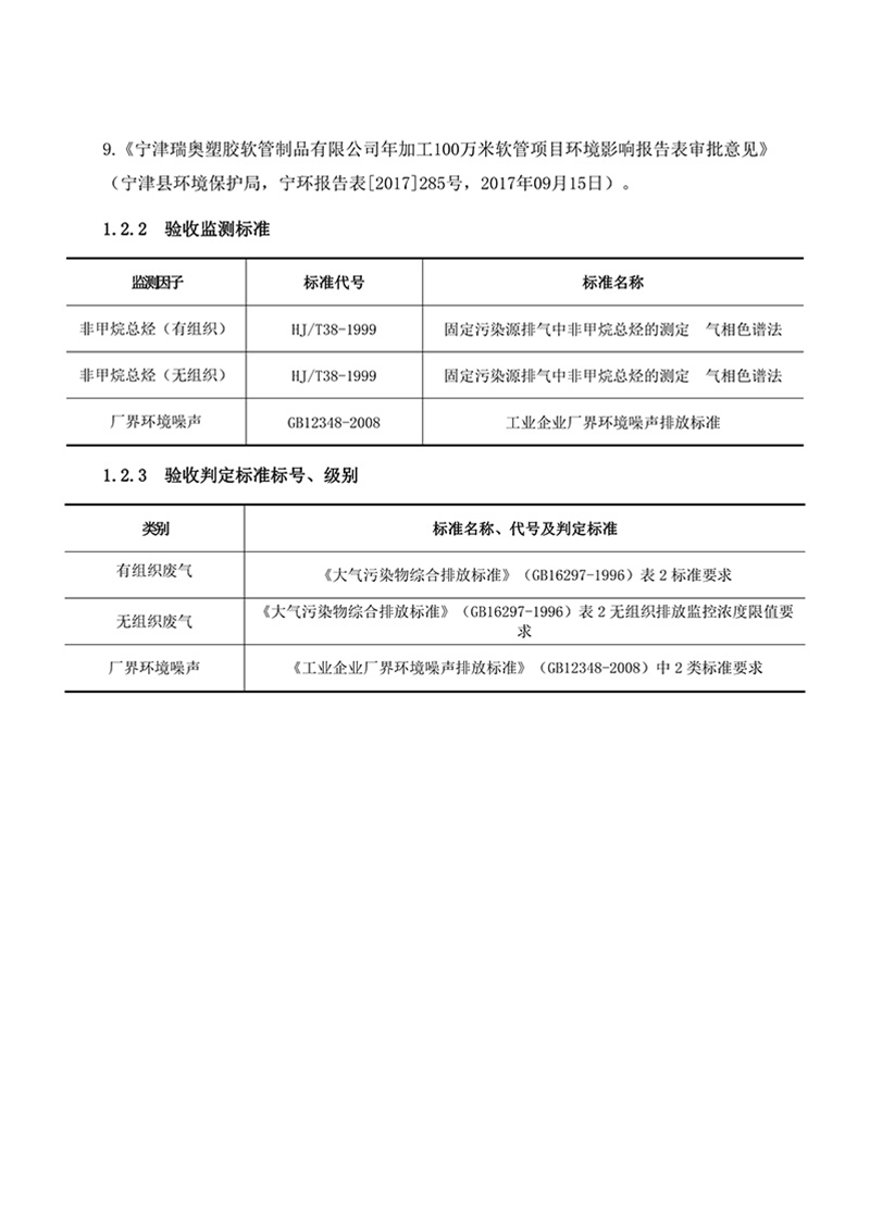 項目報告-55