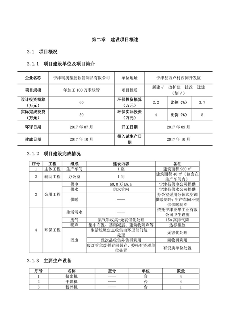 項目報告-56