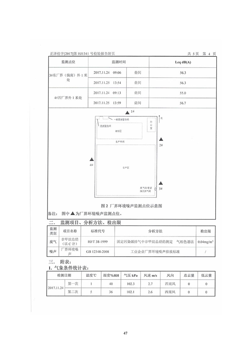 項目報告-49