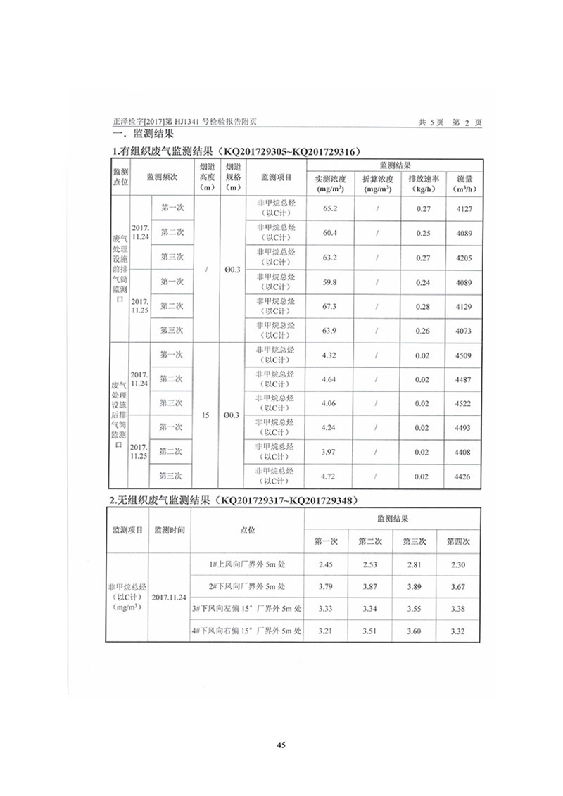 項目報告-47